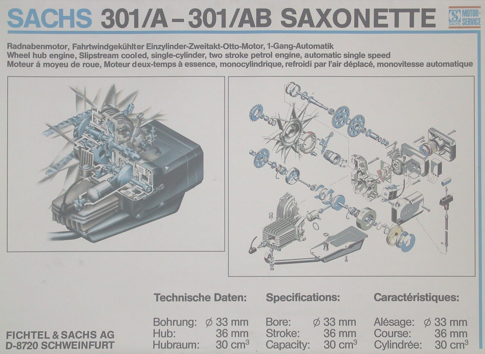 Braucht Man Für Eine Saxonette Einen Führerschein Werkstattplakate